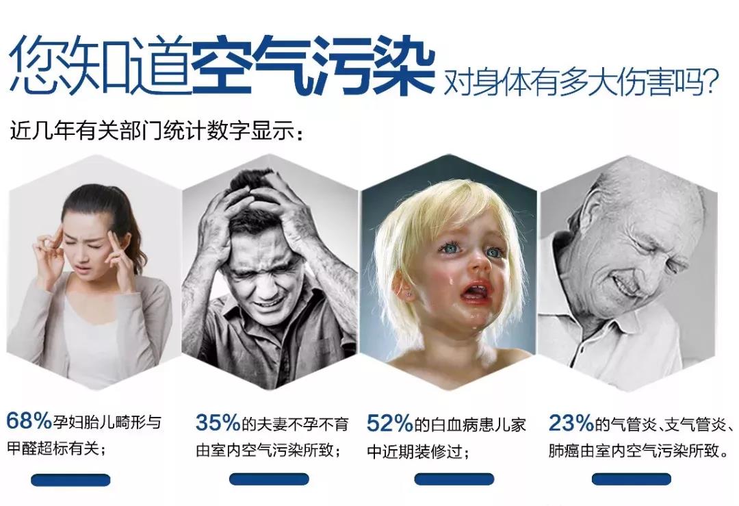裝修怕甲醛？卡百利藝術(shù)涂料，刷出好空氣！