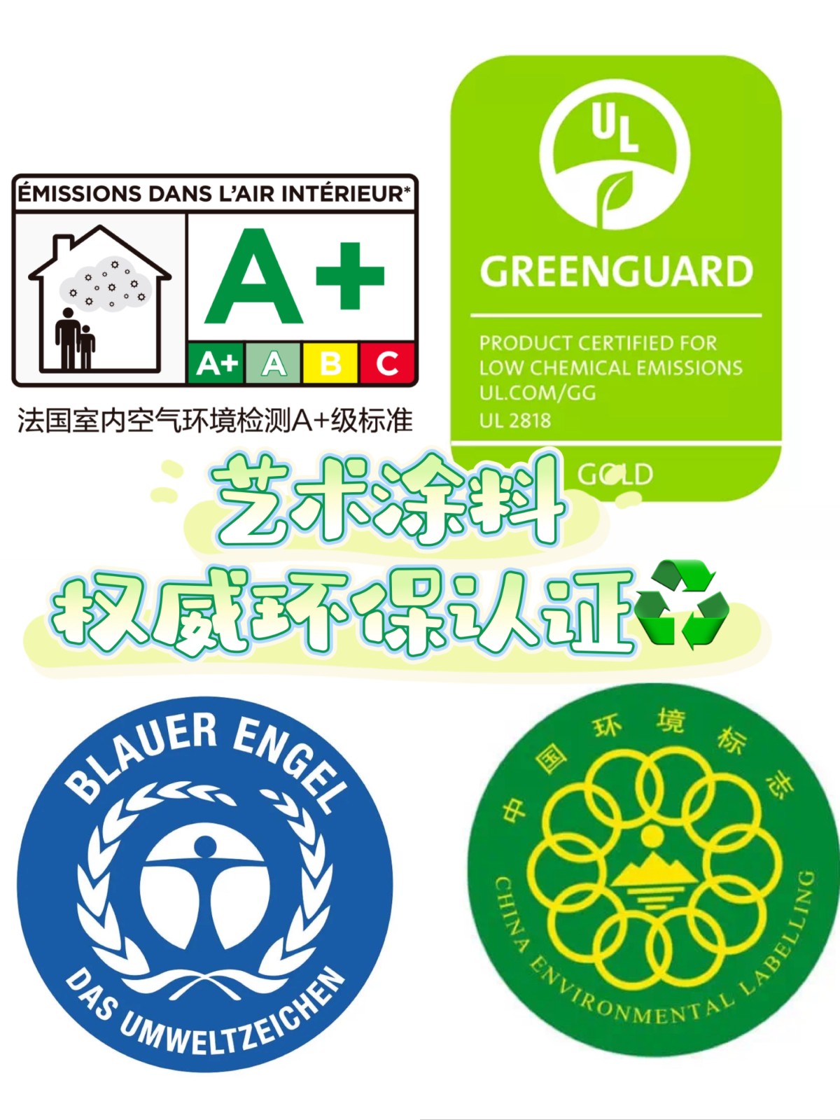 美國綠色衛(wèi)士（GREENGUARD）金級認證
